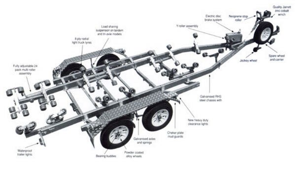 trailstar boat trailer part number 199940